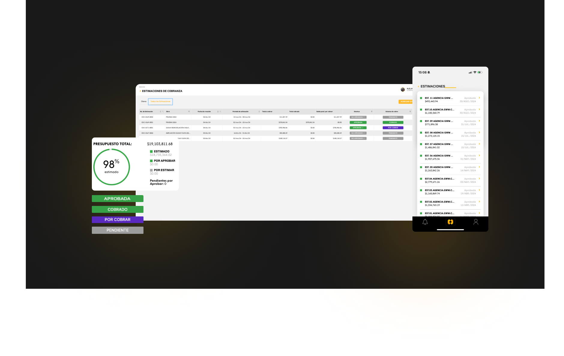Estimaciones de Cliente